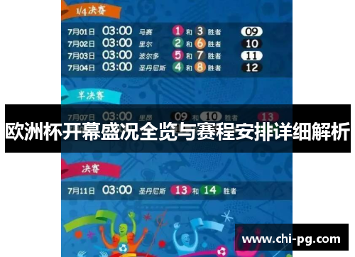 欧洲杯开幕盛况全览与赛程安排详细解析