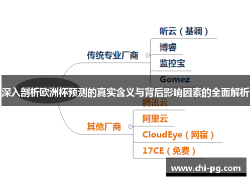 深入剖析欧洲杯预测的真实含义与背后影响因素的全面解析 深入剖析欧洲杯预测的真实含义与背后影响因素的全面解析