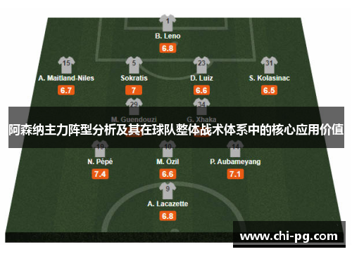 阿森纳主力阵型分析及其在球队整体战术体系中的核心应用价值