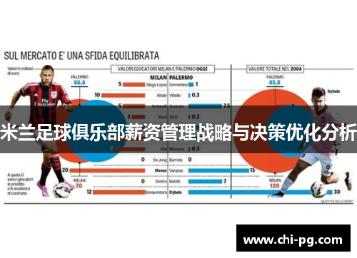米兰足球俱乐部薪资管理战略与决策优化分析 米兰足球俱乐部薪资管理战略与决策优化分析