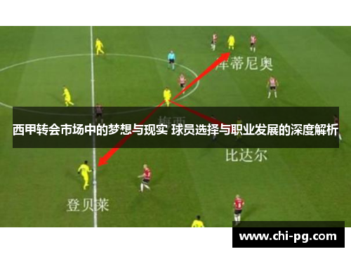 西甲转会市场中的梦想与现实 球员选择与职业发展的深度解析 西甲转会市场中的梦想与现实 球员选择与职业发展的深度解析