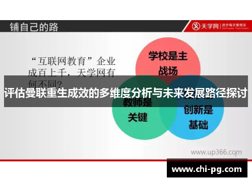 评估曼联重生成效的多维度分析与未来发展路径探讨
