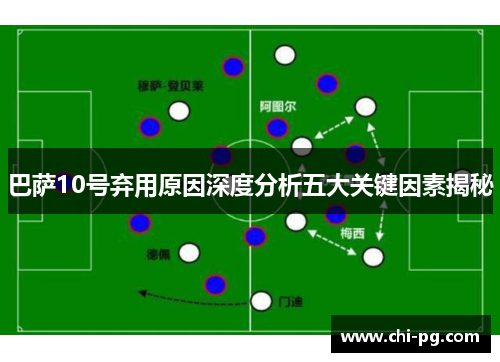 巴萨10号弃用原因深度分析五大关键因素揭秘 巴萨10号弃用原因深度分析五大关键因素揭秘