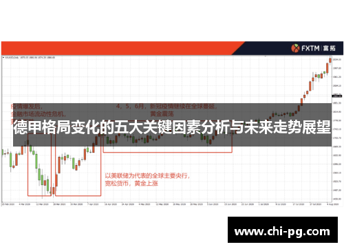 德甲格局变化的五大关键因素分析与未来走势展望