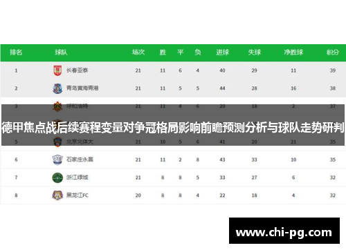 德甲焦点战后续赛程变量对争冠格局影响前瞻预测分析与球队走势研判