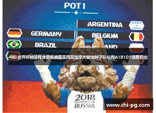48队世界杯抽签程序更新美国墨西哥加拿大锁定种子队位置A1B1D1格局初定 48队世界杯抽签程序更新美国墨西哥加拿大锁定种子队位置A1B1D1格局初定